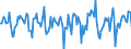 Indicator: Market Hotness:: Median Days on Market in Cherokee County, GA