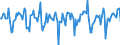 Indicator: Market Hotness:: Median Days on Market in Cherokee County, GA