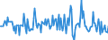 Indicator: Market Hotness:: Median Listing Price in Cherokee County, GA