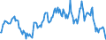 Indicator: Market Hotness:: Median Listing Price in Cherokee County, GA