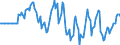 Indicator: Market Hotness: Hotness Rank in Cherokee County, GA: 