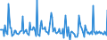 Indicator: Market Hotness: Page View Count per Property: in Cherokee County, GA