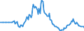 Indicator: Market Hotness: Page View Count per Property: in Cherokee County, GA