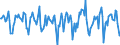 Indicator: Housing Inventory: Median Days on Market: Month-Over-Month in Cherokee County, GA