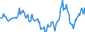 Indicator: Housing Inventory: Median Days on Market: Year-Over-Year in Cherokee County, GA