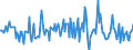 Indicator: Housing Inventory: Median: Listing Price Month-Over-Month in Cherokee County, GA