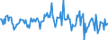 Indicator: Housing Inventory: Median: Listing Price per Square Feet Month-Over-Month in Cherokee County, GA