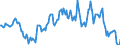 Indicator: Housing Inventory: Median: Listing Price Year-Over-Year in Cherokee County, GA