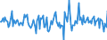 Indicator: Housing Inventory: Median: Home Size in Square Feet Month-Over-Month in Cherokee County, GA