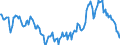 Indicator: Housing Inventory: Median: Home Size in Square Feet Year-Over-Year in Cherokee County, GA