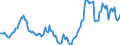 Indicator: Housing Inventory: Active Listing Count: Year-Over-Year in Clarke County, GA