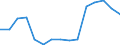 Indicator: Population Estimate,: Total, Not Hispanic or Latino, Native Hawaiian and Other Pacific Islander Alone (5-year estimate) in Clarke County, GA