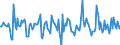 Indicator: Market Hotness:: Median Days on Market in Clarke County, GA