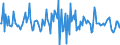 Indicator: Market Hotness:: Median Listing Price in Clarke County, GA