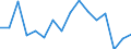 Indicator: Population Estimate,: olds with Children as a Percentage of Households with Children (5-year estimate) in Clay County, GA