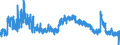 Indicator: Unemployed Persons in Clay County, GA: 