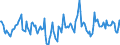 Indicator: Housing Inventory: Active Listing Count: Month-Over-Month in Clayton County, GA