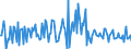 Indicator: Market Hotness:: Nielsen Household Rank in Clayton County, GA