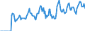 Indicator: Market Hotness: Hotness Rank in Clayton County, GA: 