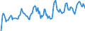 Indicator: Market Hotness: Hotness Rank in Clayton County, GA: 