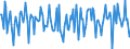 Indicator: Housing Inventory: Median Days on Market: Month-Over-Month in Clayton County, GA