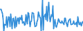 Indicator: Housing Inventory: Median: Listing Price Month-Over-Month in Clayton County, GA