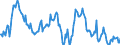 Indicator: Housing Inventory: Median: Home Size in Square Feet in Clayton County, GA