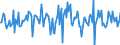 Indicator: Housing Inventory: Median: Home Size in Square Feet Month-Over-Month in Clayton County, GA