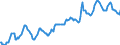 Indicator: Housing Inventory: Median: Listing Price in Cobb County, GA