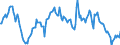 Indicator: Housing Inventory: Median: Listing Price Year-Over-Year in Cobb County, GA