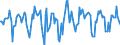 Indicator: Market Hotness:: Median Days on Market in Columbia County, GA