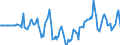 Indicator: Market Hotness:: Median Days on Market Versus the United States in Columbia County, GA