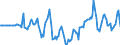 Indicator: Market Hotness:: Median Listing Price in Columbia County, GA