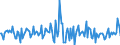 Indicator: Market Hotness:: Nielsen Household Rank in Columbia County, GA