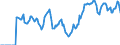 Indicator: Market Hotness: Hotness Rank in Columbia County, GA: 