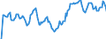 Indicator: Market Hotness: Hotness Rank in Columbia County, GA: 