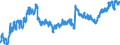 Indicator: Population Estimate,: in Cook County, GA
