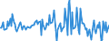 Indicator: Market Hotness:: Median Listing Price in Coweta County, GA