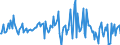 Indicator: Housing Inventory: Median: Listing Price Month-Over-Month in Coweta County, GA