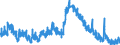 Indicator: Unemployed Persons in Crawford County, GA: 