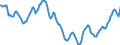 Indicator: Housing Inventory: Active Listing Count: in DeKalb County, GA