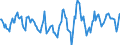 Indicator: Housing Inventory: Active Listing Count: Month-Over-Month in DeKalb County, GA