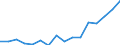 Indicator: Housing Inventory: Active Listing Count: g in DeKalb County, GA