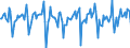 Indicator: Market Hotness:: Median Days on Market in DeKalb County, GA