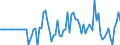Indicator: Market Hotness:: Median Listing Price in DeKalb County, GA