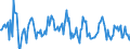 Indicator: Market Hotness:: Median Listing Price in DeKalb County, GA