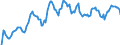 Indicator: Market Hotness: Hotness Rank in DeKalb County, GA: 