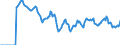 Indicator: Market Hotness: Hotness: Market Hotness: Hotness: Score in DeKalb County, GA