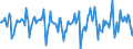 Indicator: Housing Inventory: Median Days on Market: Month-Over-Month in DeKalb County, GA