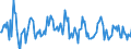 Indicator: Housing Inventory: Median: Listing Price Month-Over-Month in DeKalb County, GA